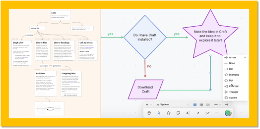 我用得到的「可视化笔记」:Craft Whiteboard 和 Obsidian Canvas,不同风格,不同用途